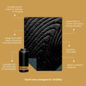 Rumpl Original Puffy Blanket - Black Original Puffy Blanket - Black| Rumpl Blankets For Everywhere Solid Original